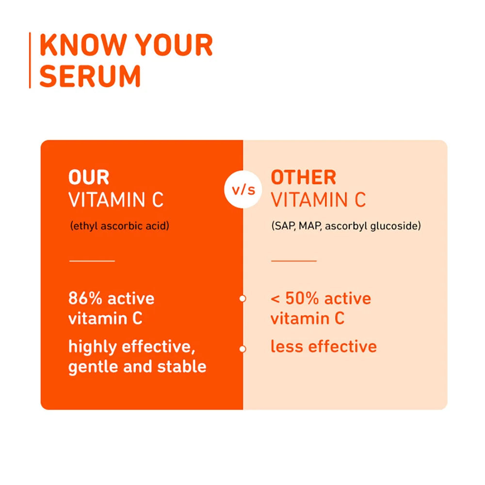 Plum 15% Mandarin & Vitamin C  Glow Boost Serum 30ml
