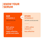 Plum 15% Mandarin & Vitamin C  Glow Boost Serum 30ml