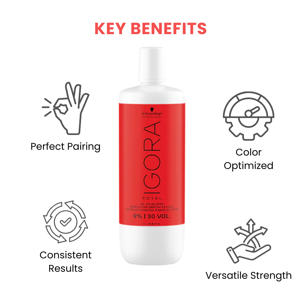 SCHWARZKOPF IGORA 9% OIL DEVELOPER 30VOL - 1000ML