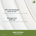 MATRIX BIO ADV Fiberstrong CONDITIONER 196GM