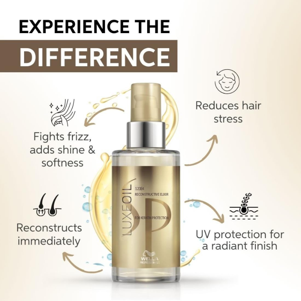 Wella SP Luxe Oil Reconstructive Elixir For Keratin Protection Serum 30ml