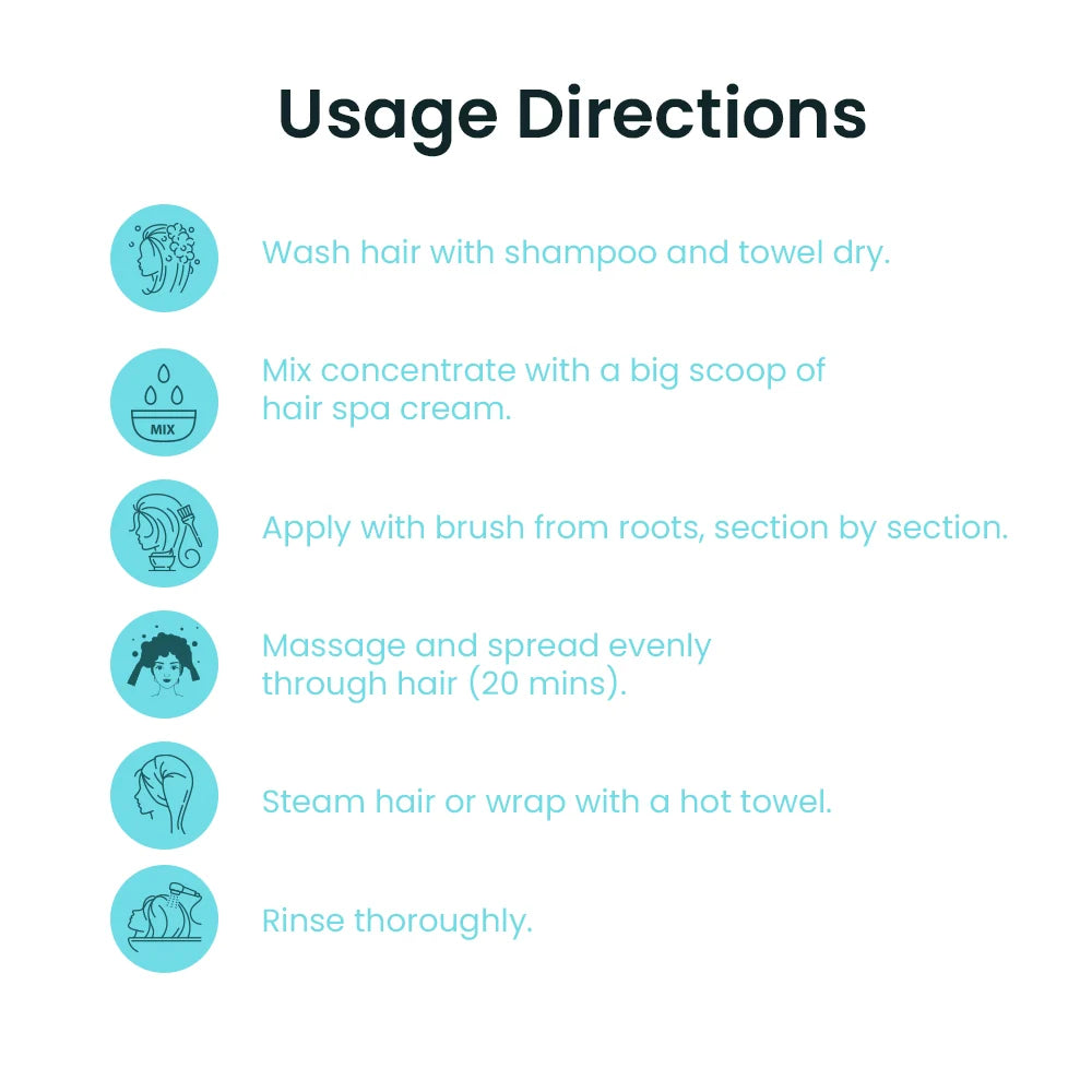 Loreal Hair Spa Smoothing Creambath 490ml + Hydrating Concentrate Combo