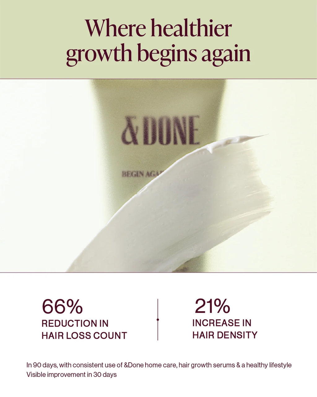 &Done Begin Again Strengthening Conditioner 200ml
