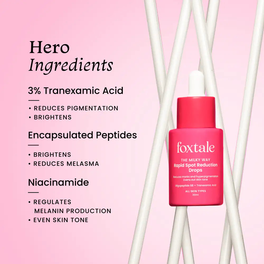 Foxtale Rapid Spot Reduction Drops-30ml