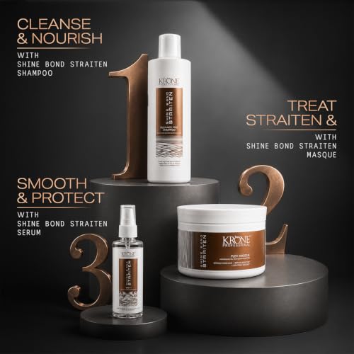 Krone Professional Shine Bond Straightening Shampoo, Conditioner & Serum Combo