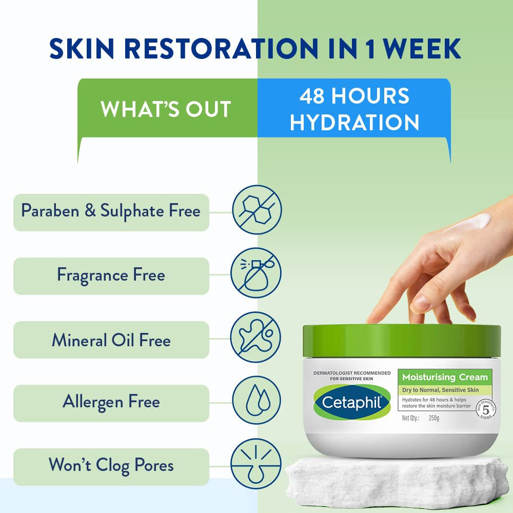 F47009-CETAPHIL MOISTURISING CREAM 250 GM NEW DRY TO NORMAL