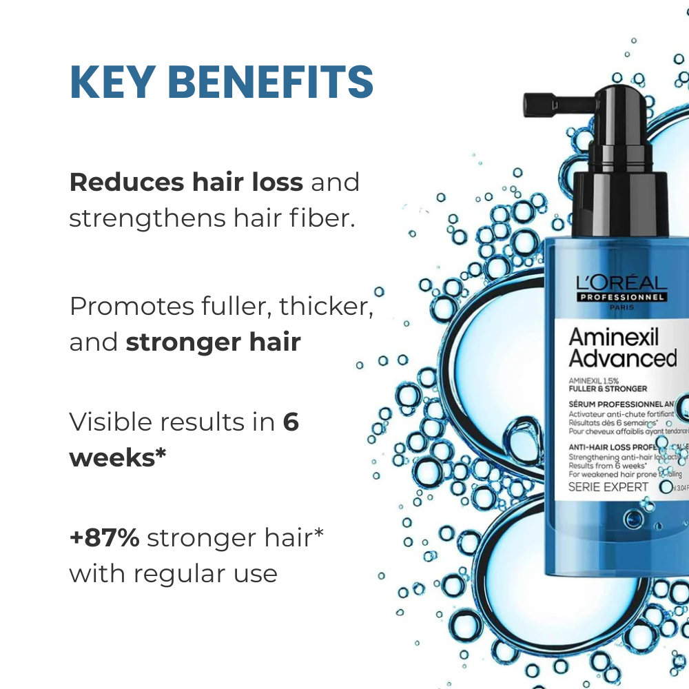 Loreal Professionnel Aminexil Advanced Hair Serum 90ML
