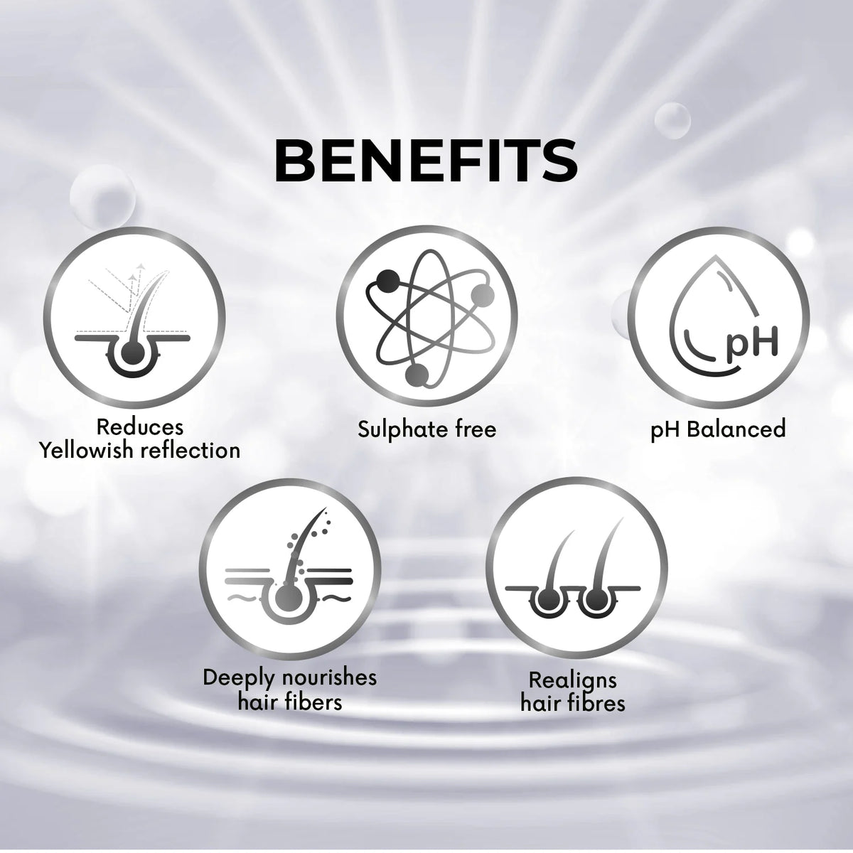 QOD Professional Max Silver Shampoo & Conditioner – 300ml Combo