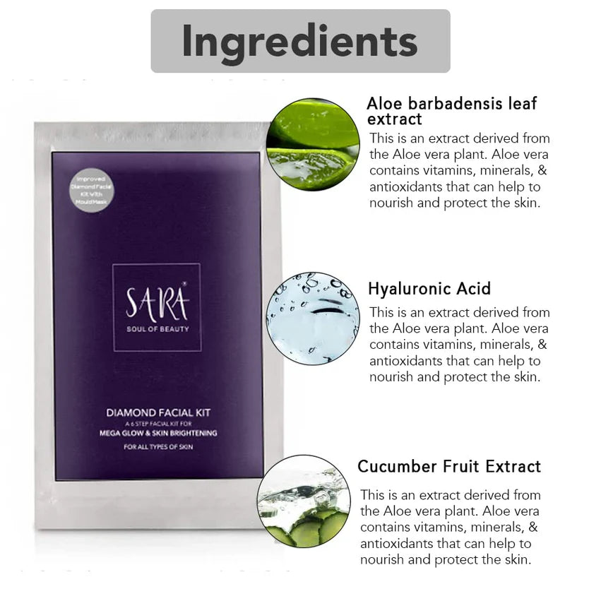 SARA Diamond Facial Kit
