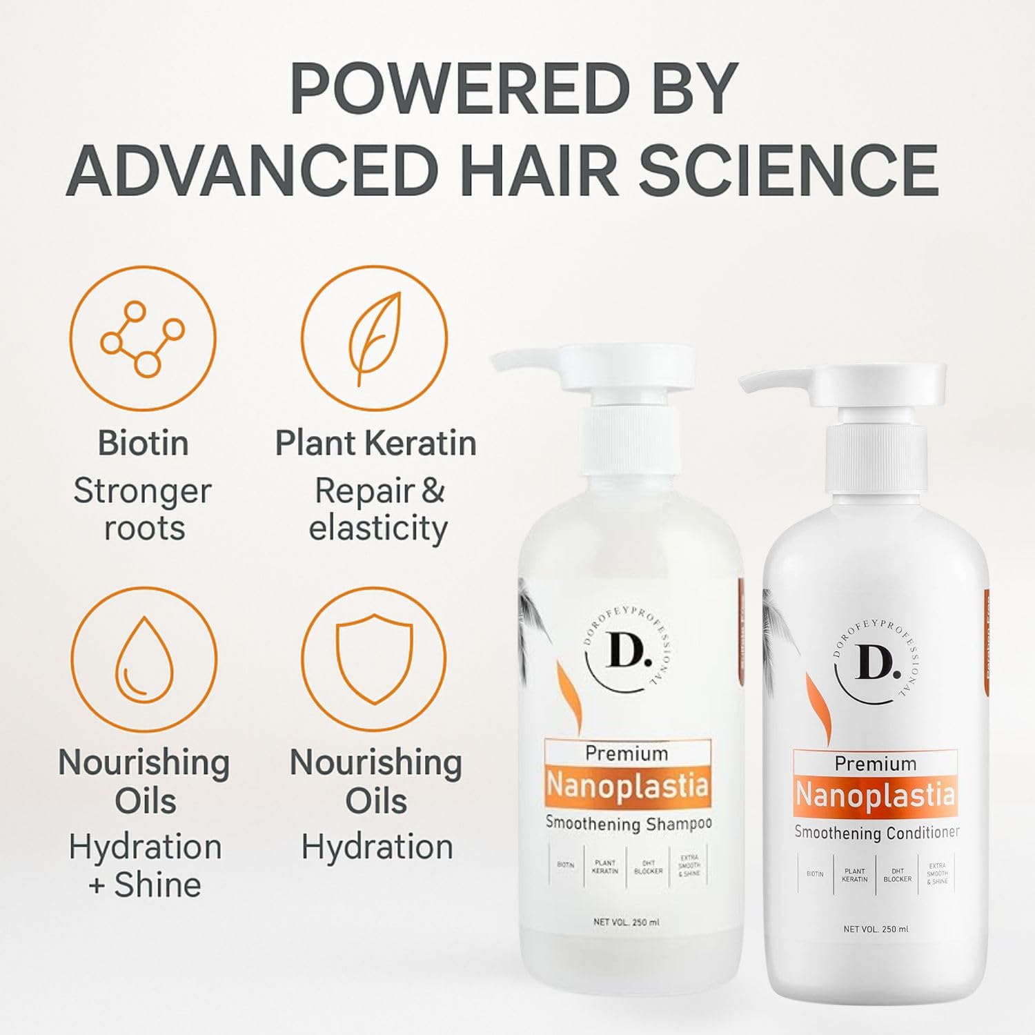 Dorofey Professional Premium Nanoplastia Smoothening Shampoo & Conditioner Combo