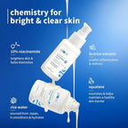 Plum 10% Niacinamide Serum with Rice Water 50ml