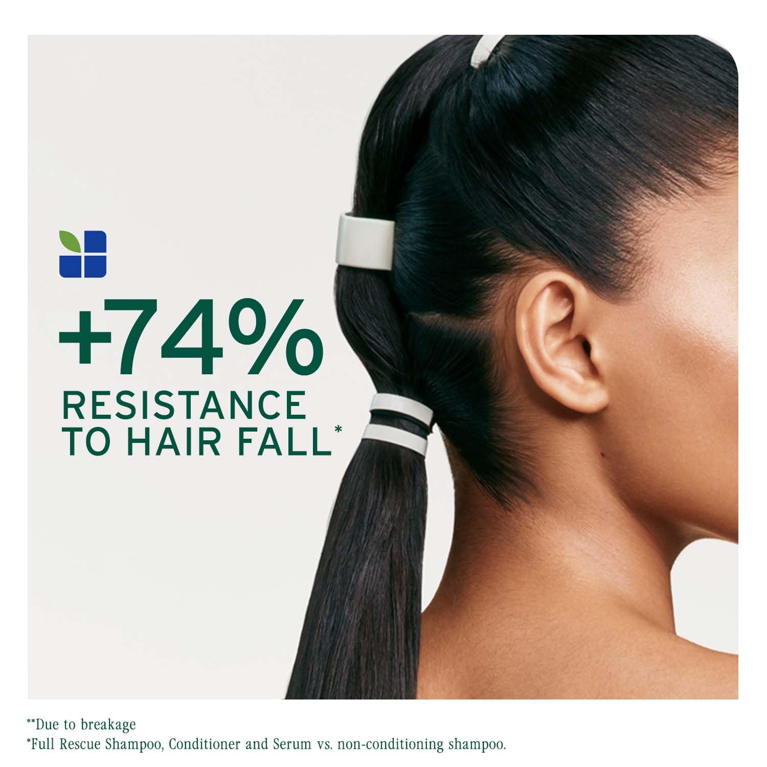 Matrix Biolage Full Rescue Anti-Breakage Shampoo-200ml
