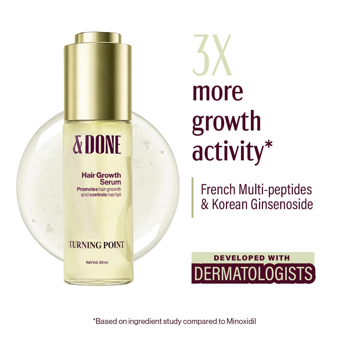 &Done Hair Growth Serum for Scalp 30ml
