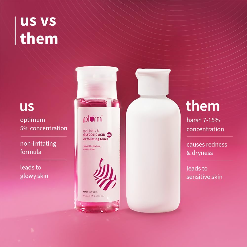Plum 5% Glycolic Acid & Goji Berry Exfoliating Toner 150ml