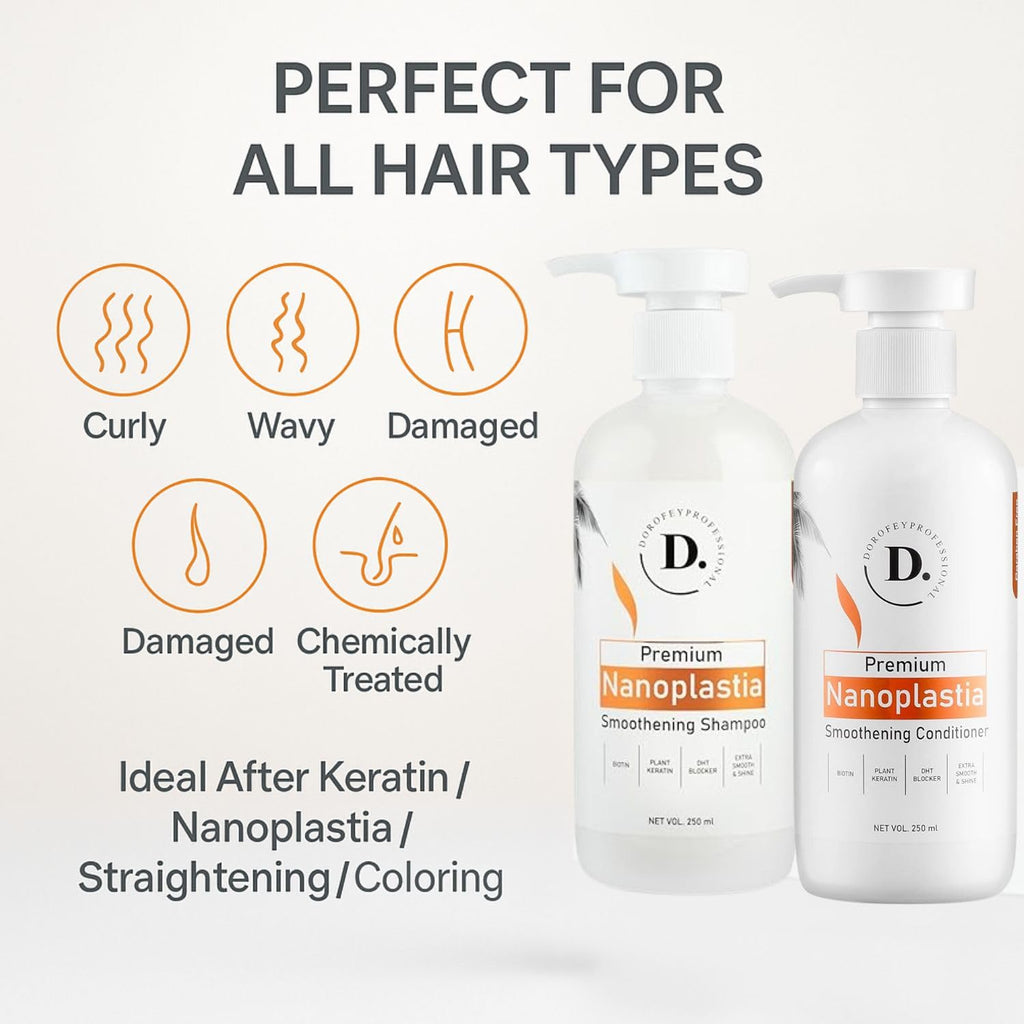 Dorofey Professional Premium Nanoplastia Smoothening Shampoo & Conditioner Combo