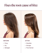 &Done Frizz Repair Kit - Shampoo, Conditioner & Hair Serum for Dry & Frizzy Hair
