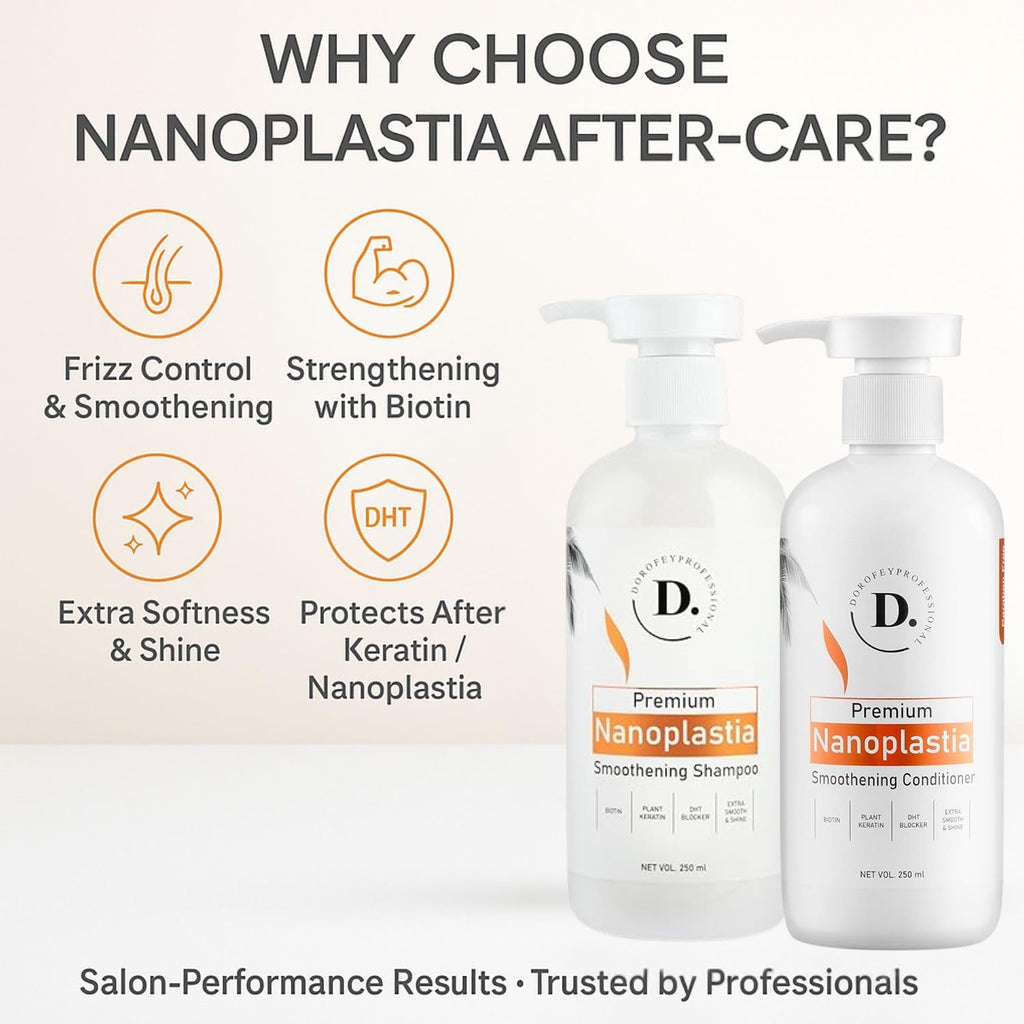 Dorofey Professional Premium Nanoplastia Smoothening Shampoo & Conditioner Combo