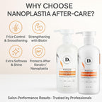 Dorofey Professional Premium Nanoplastia Smoothening Shampoo & Conditioner Combo