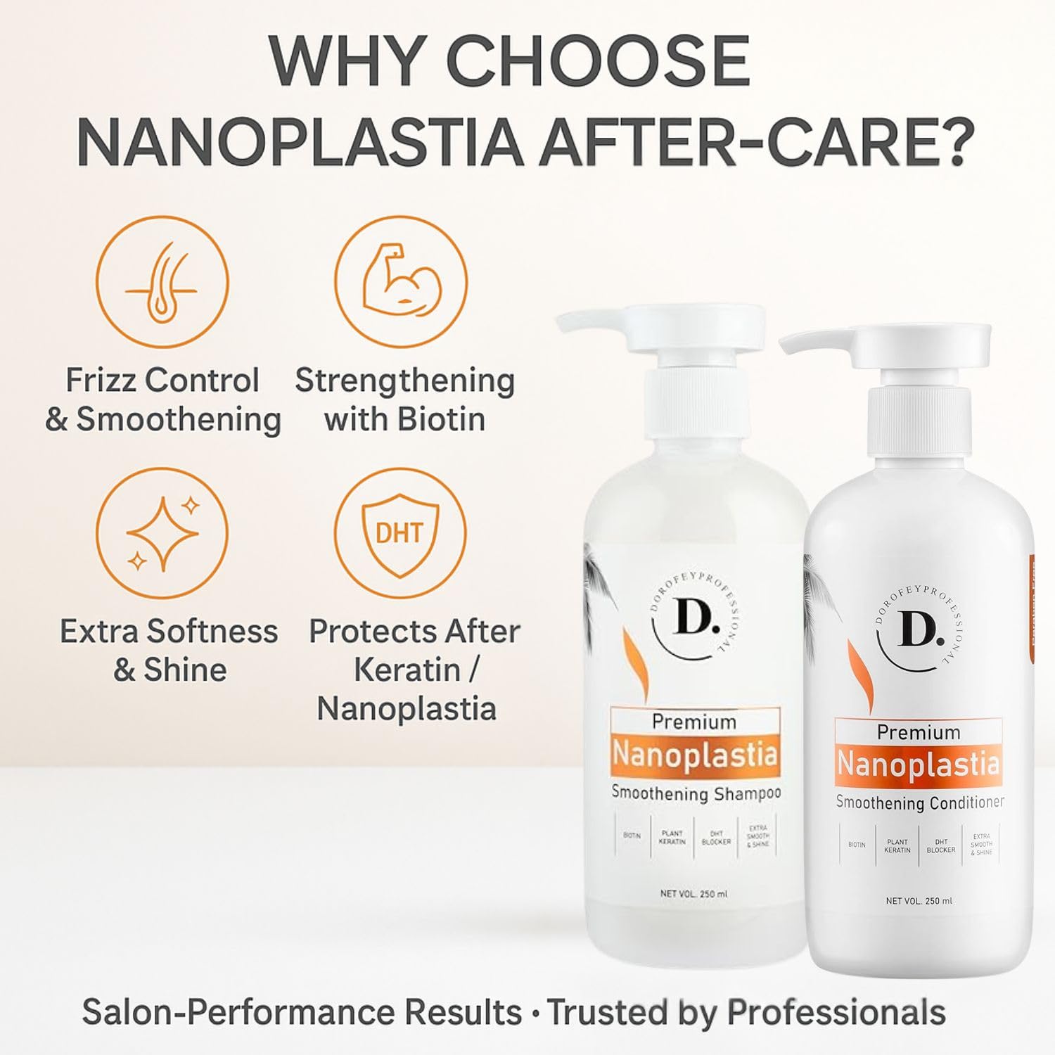 Dorofey Professional Premium Nanoplastia Smoothening Shampoo & Conditioner Combo