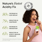 Wellbeing Nutrition Melts Into Acidity Relief 30 Strips Per Pack