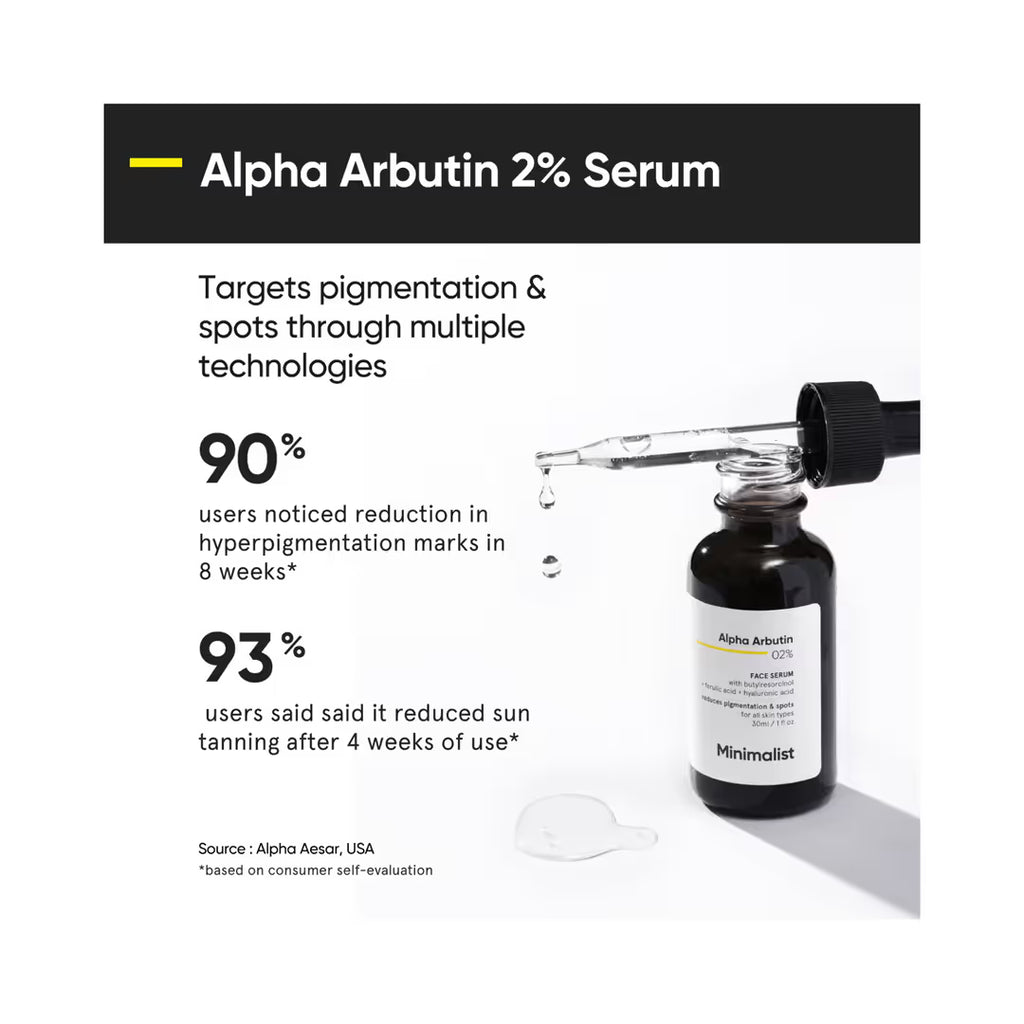 Minimalist Anti Pigmentation Combo