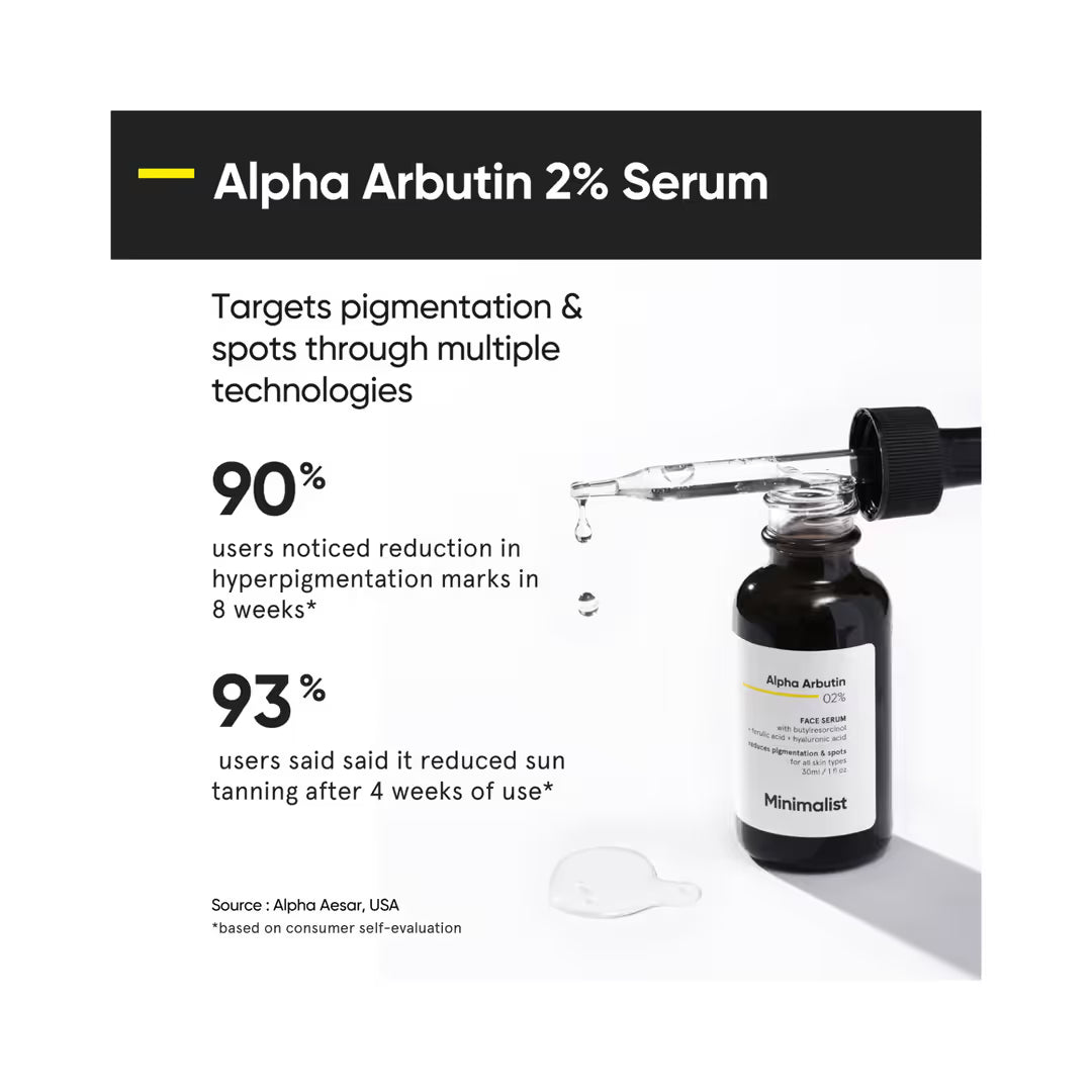 Minimalist Anti Pigmentation Combo