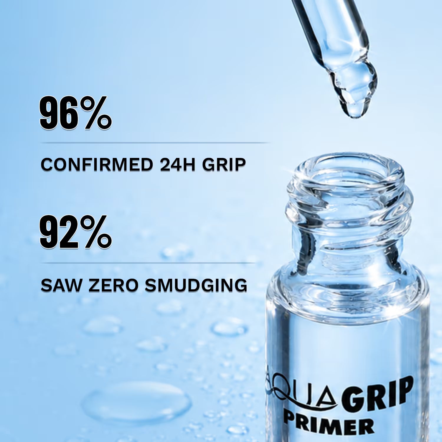 PAC Aqua Grip Primer Infused with Silicone Lightweight Waterproof Prolongs Makeup Wear (9 ml)
