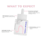 KERA BOND New Mom's Care Serum-50ml
