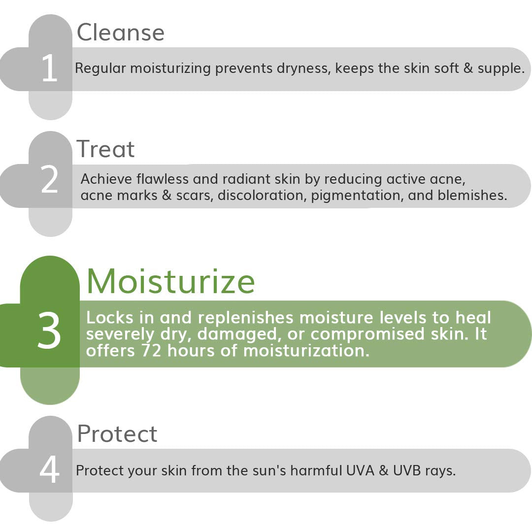 The derma co. Ceramide+ HA Intense Daily Face Moisturizer For dry skin 50g
