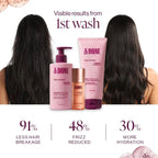 &Done Frizz Repair Kit - Shampoo, Conditioner & Hair Serum for Dry & Frizzy Hair