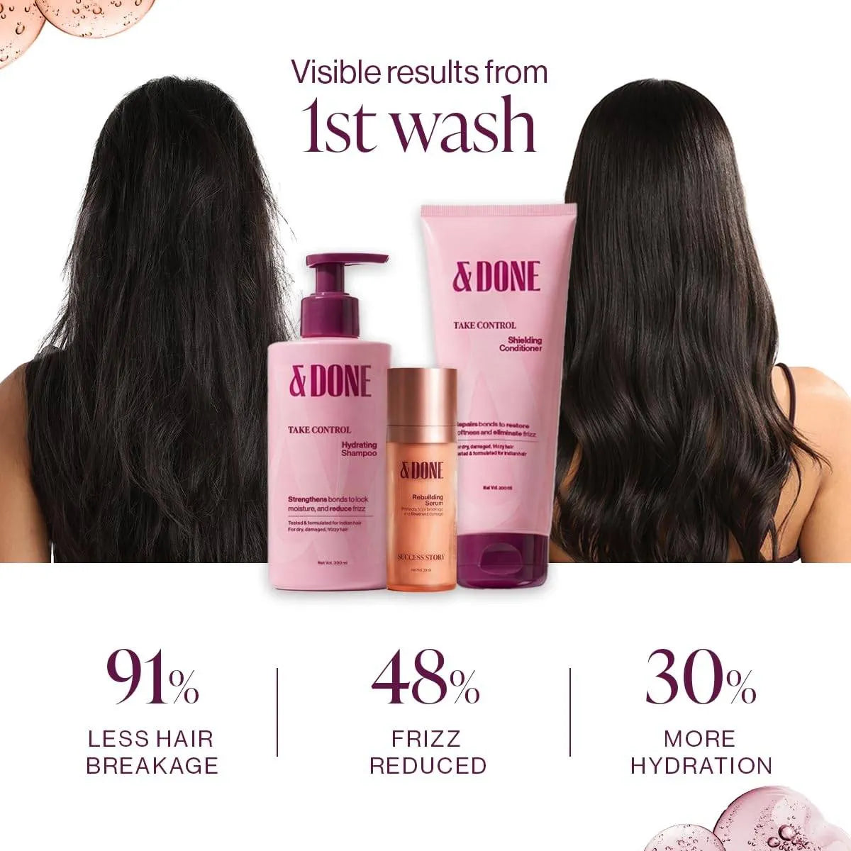 &Done Frizz Repair Kit - Shampoo, Conditioner & Hair Serum for Dry & Frizzy Hair